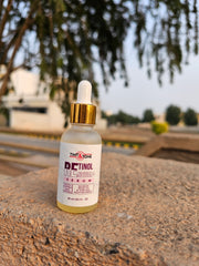 Retinol Renewal Plus Serum